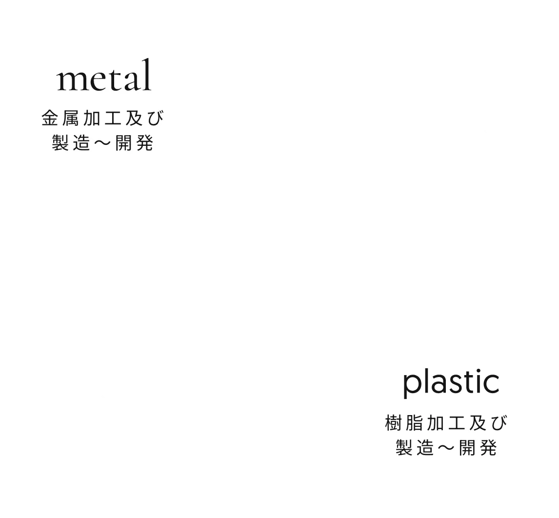 ONE-STEP SOLUTION